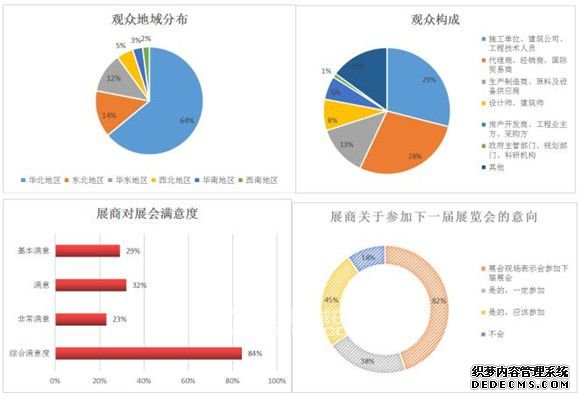 2020第十二届中国国际模板脚手架施工技术及产品设备展览会